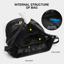 Load image into Gallery viewer, Drawstring Oxford Backpack