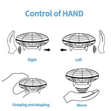 Load image into Gallery viewer, Mini UFO induction aircraft